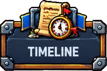 Timeline